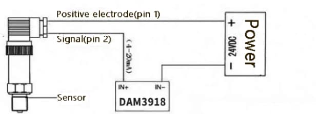 Schematic - DFRobot 8-Channel Isolated Analog Data Acquisition Module